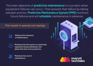 How to Find the Right Machine Learning Techniques for Predictive Maintenance?