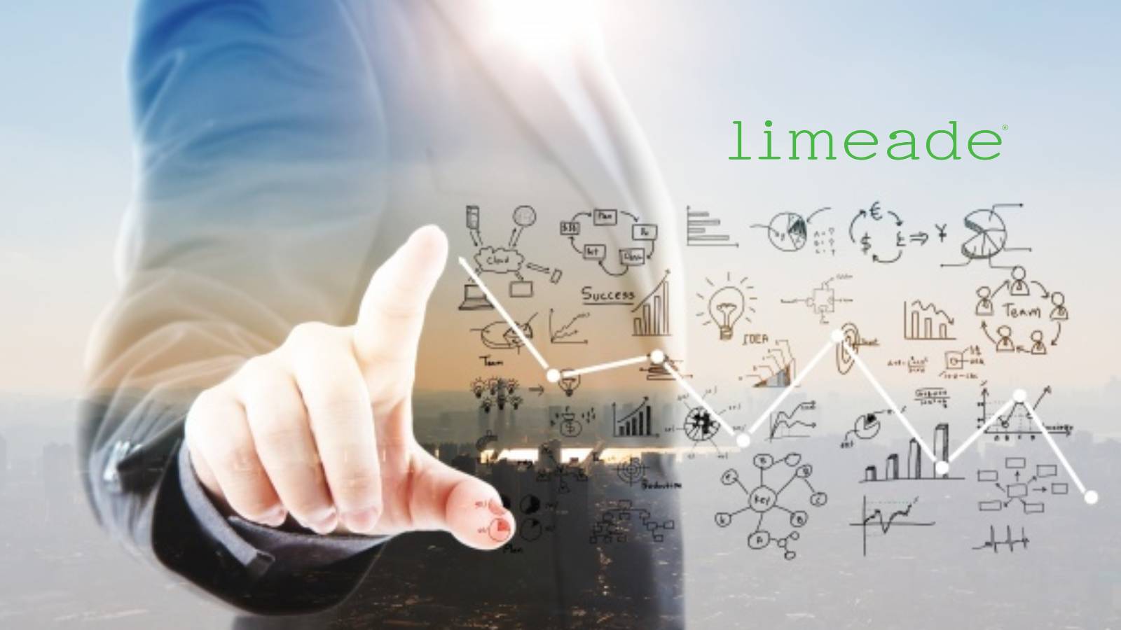 Limeade Welcomes New VP of R&D, VP of North American Sales to Drive Scale and Growth
