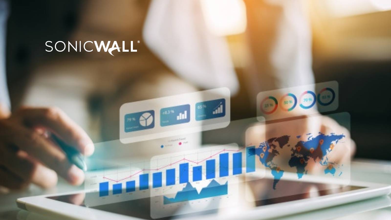 SonicWall