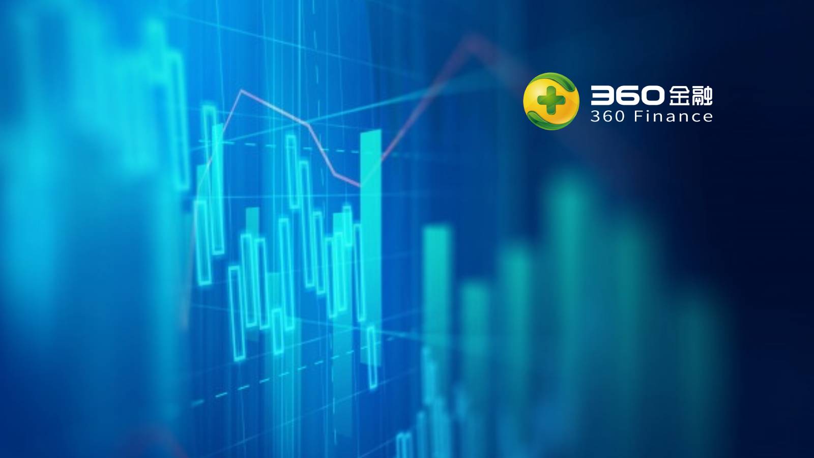 360 Finance Announces Changes to Management