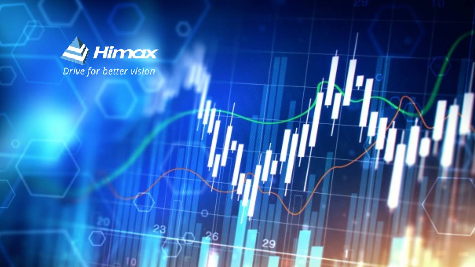 Himax Announces New Chief Financial Officer and Chief IRPR Officer