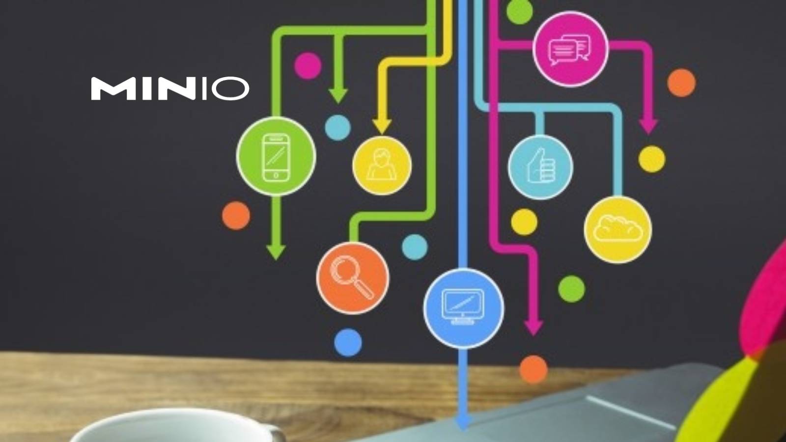MinIO Named “Top 3 Hybrid Cloud Management – Data Services”