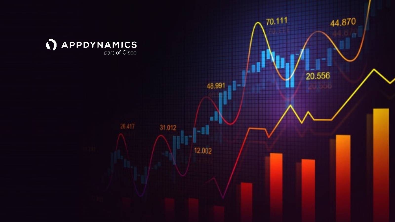 AppDynamics Announces SAP Peak Delivering Deep Visibility Into SAP