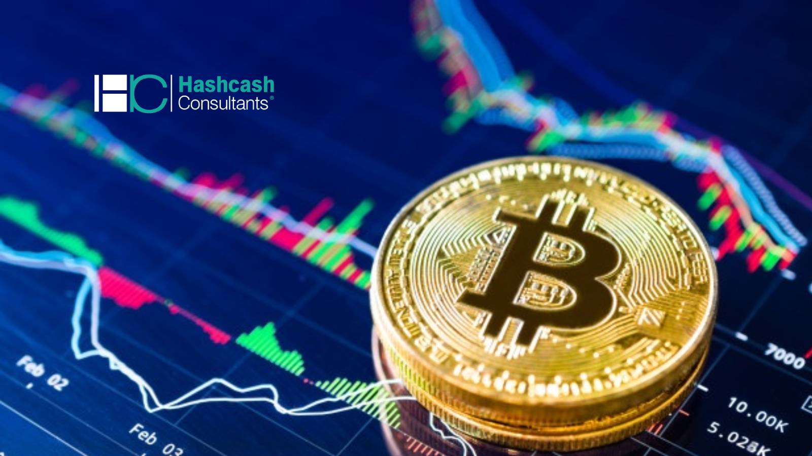 HashCash to Provide Matching Engine Solutions to Crypto Exchange in UAE