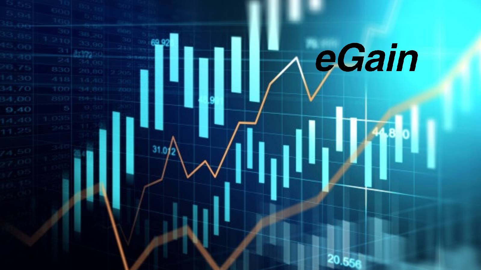 Iconic Omnichannel Retailer Expands Next-Gen Digital Customer Experiences With eGain