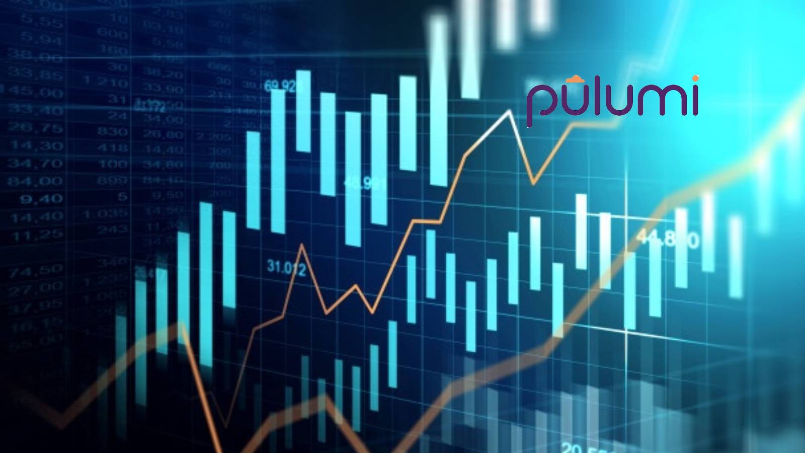 Pulumi Accelerates Cloud Native Engineering with Expansive New Kubernetes Capabilities