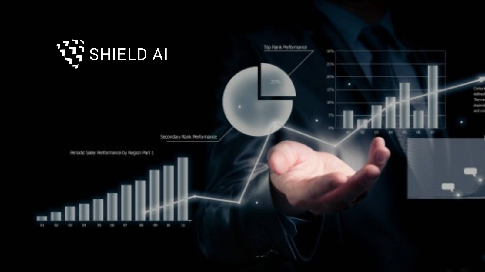 Shield AI Recognized As One of the Fastest-Growing Companies in America