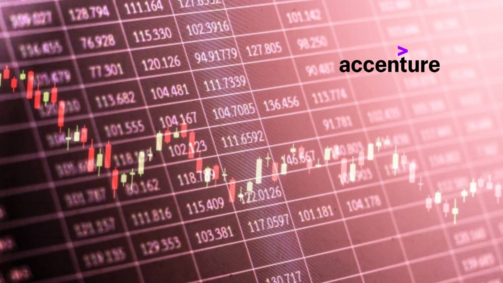 Accenture Makes Strategic Investment in InCountry