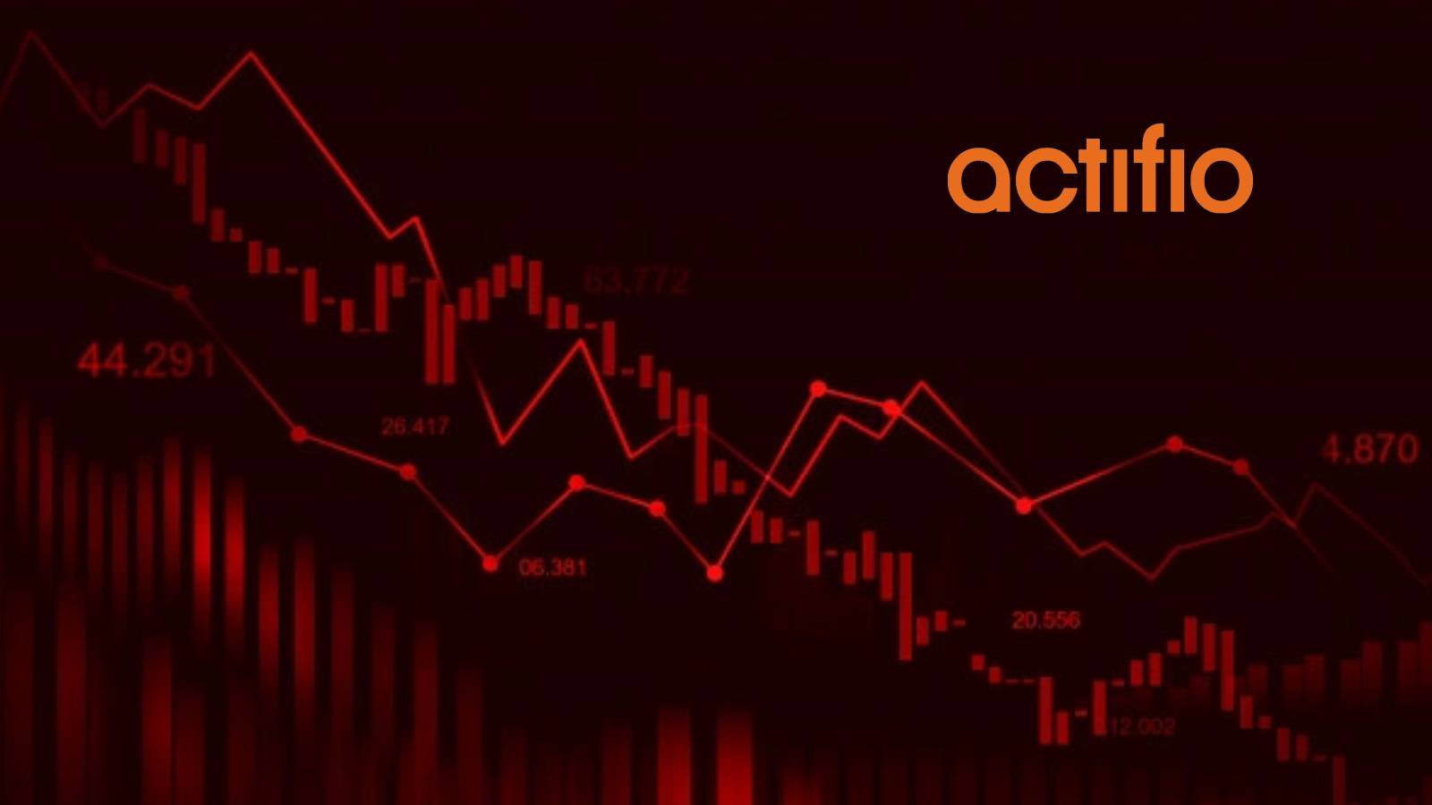 Actifio Announces Two New Solutions Under OEM Agreement
