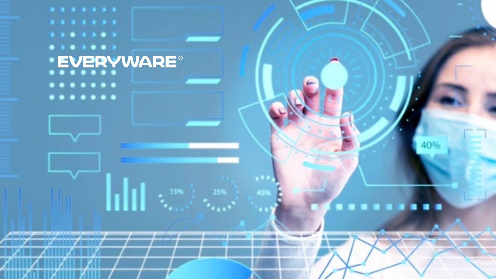 Everyware Announces Partnership with Visa Solutions: Cybersource and Authorize.net