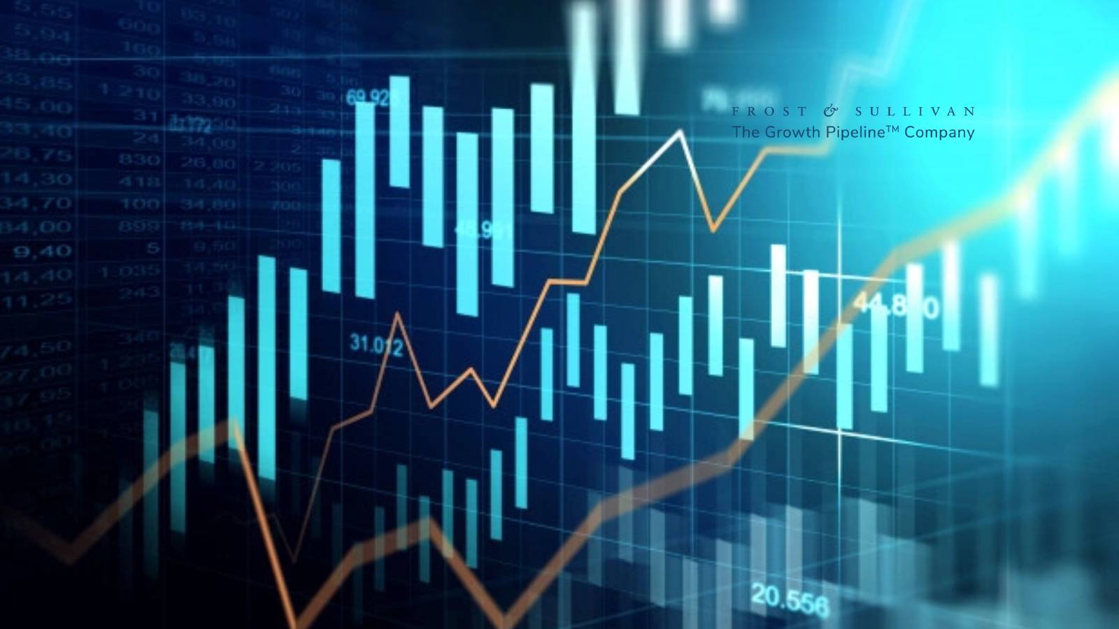 Frost & Sullivan Reveals 9 Global Trends Generating Growth Opportunities from COVID-19