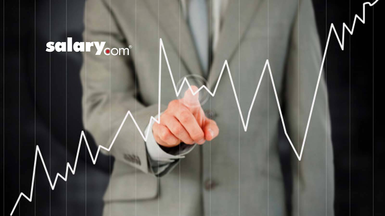 Salary.com National 2020-2021 Salary Budget Survey Reveals a Measured Approach, With Increase Budgets Remaining Flat at 3% for 10th Consecutive Year