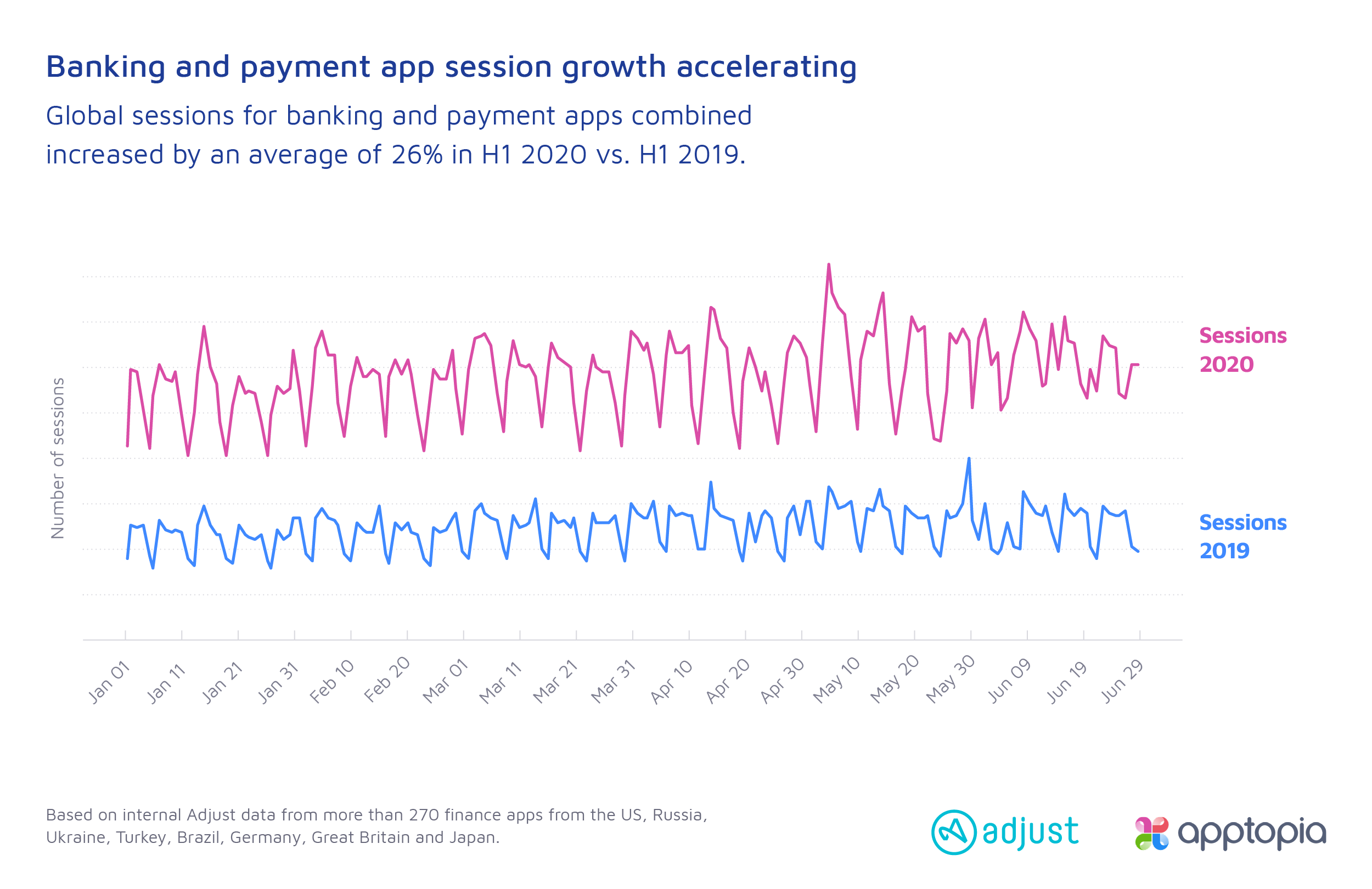 The global mobile finance report