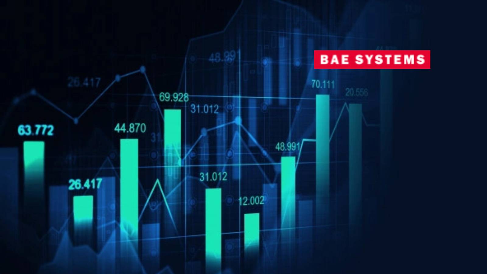 BAE Systems Announces Modern Aerospace and Defense Facility Development Project in Cedar Rapids