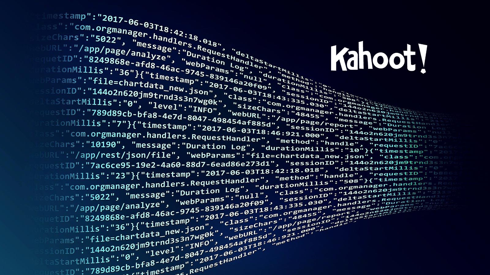 Kahoot! Acquires Drops to Make Language Learning More Awesome!