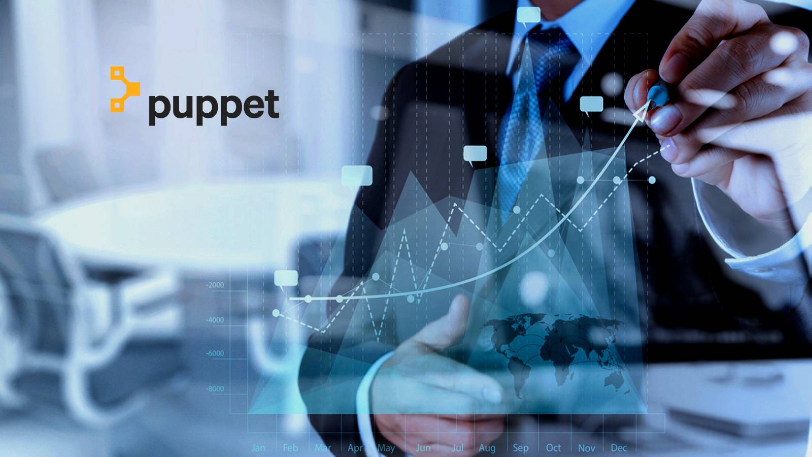 Puppet Appoints New Independent Board Members