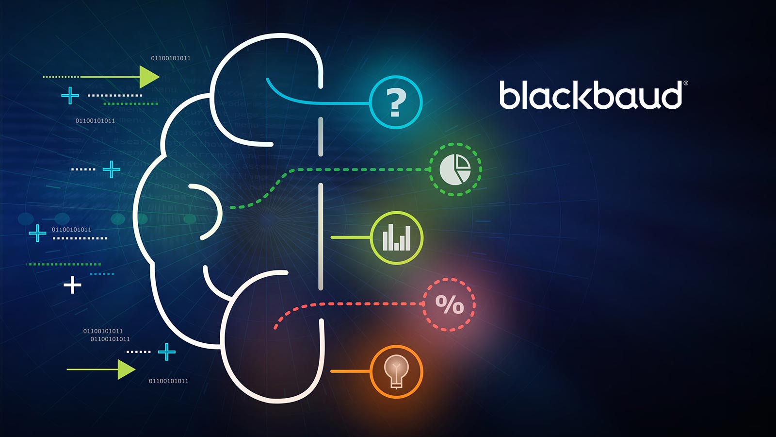 Blackbaud