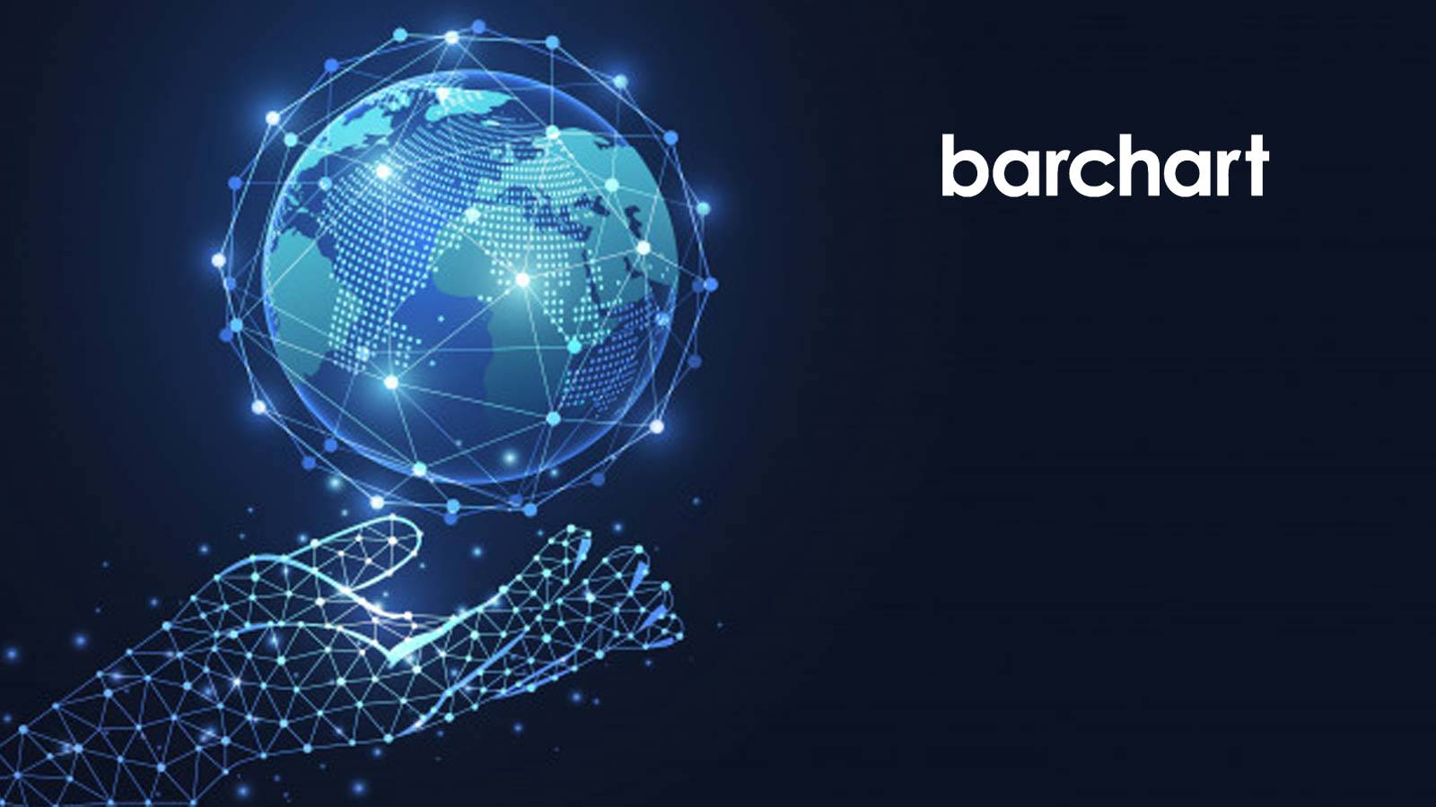 Barchart and Mintec Announce Partnership for Global Ingredient Price Distribution