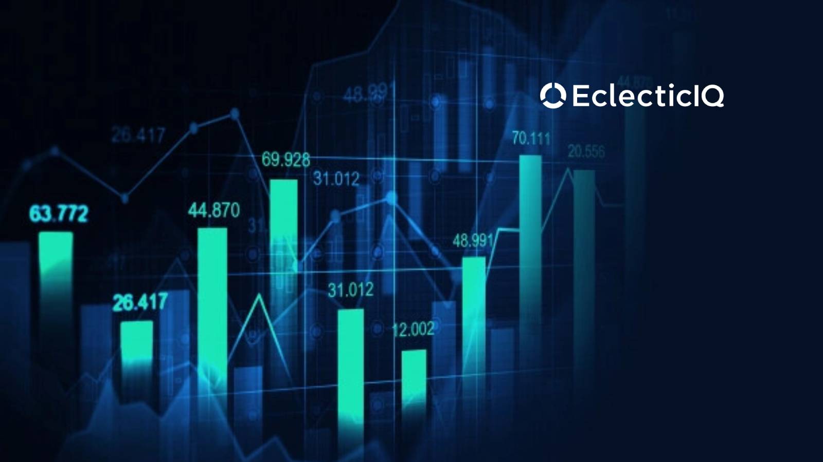 EclecticIQ raises €20 million in Series C funding