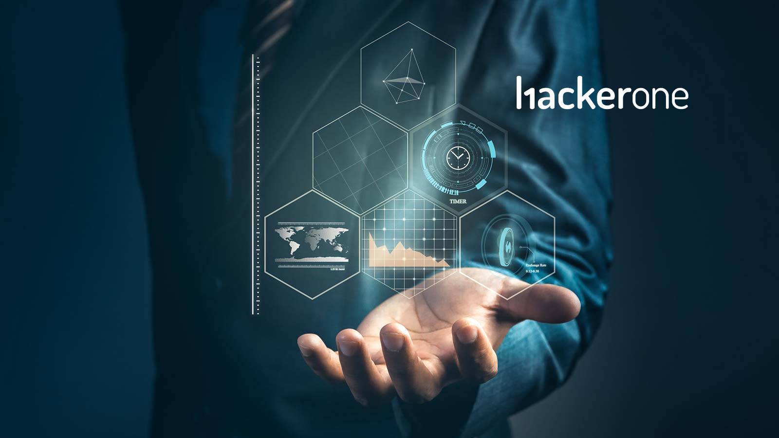 HackerOne Now Available in Amazon Web Services Marketplace