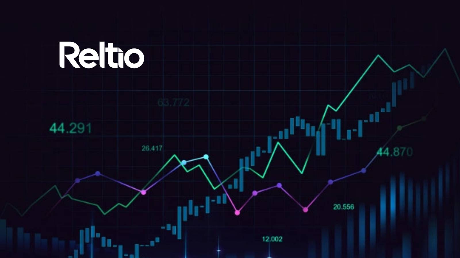 Reltio Achieves AWS Travel & Hospitality Competency