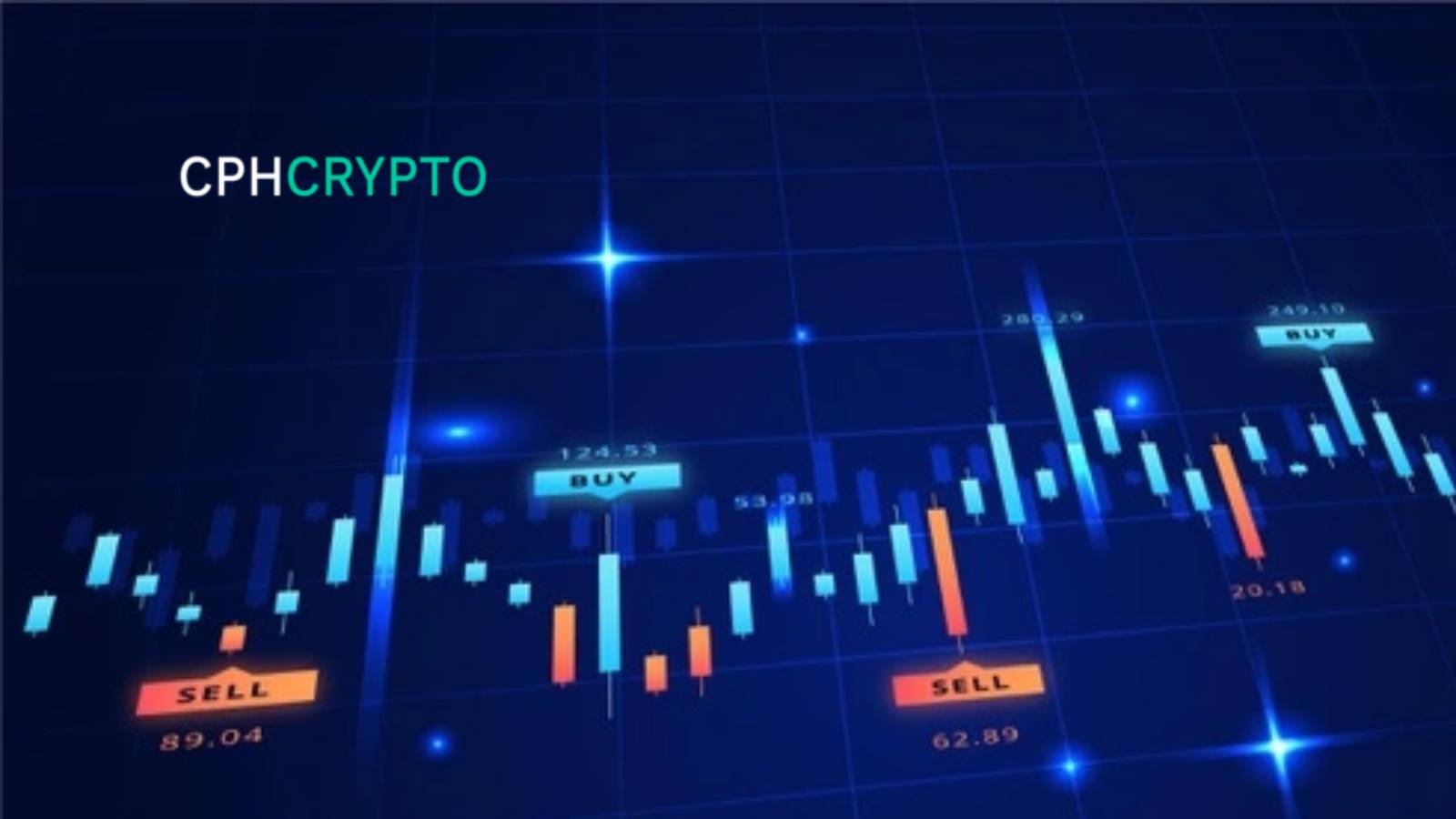 CPH Crypto Offers Total Trading Flexibility With New Mobile App for iOS and Android