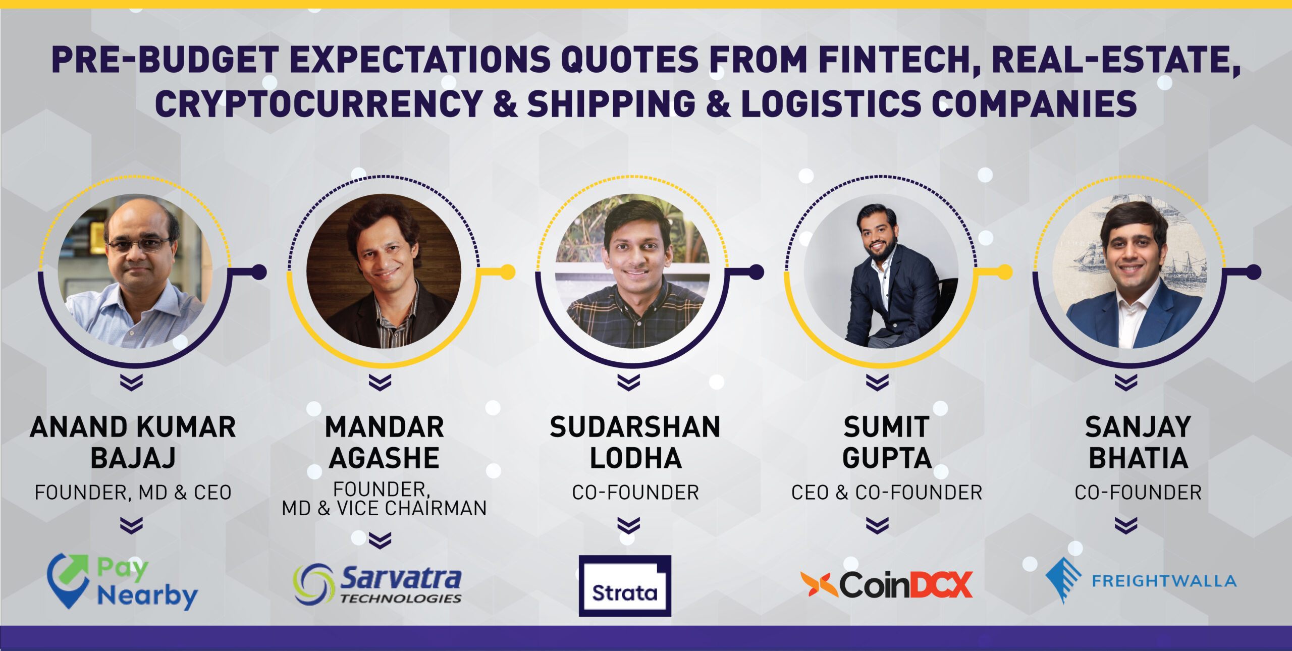 Pre-Budget Expectations: Leaders in Fintech, Real-estate, Cryptocurrency & Shipping & Logistics Share their Insights