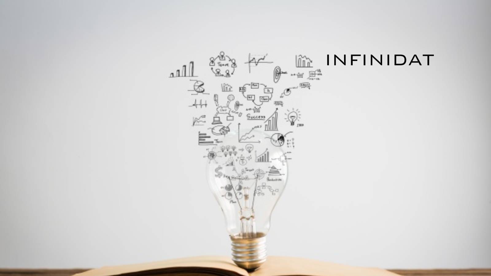 Infinidat