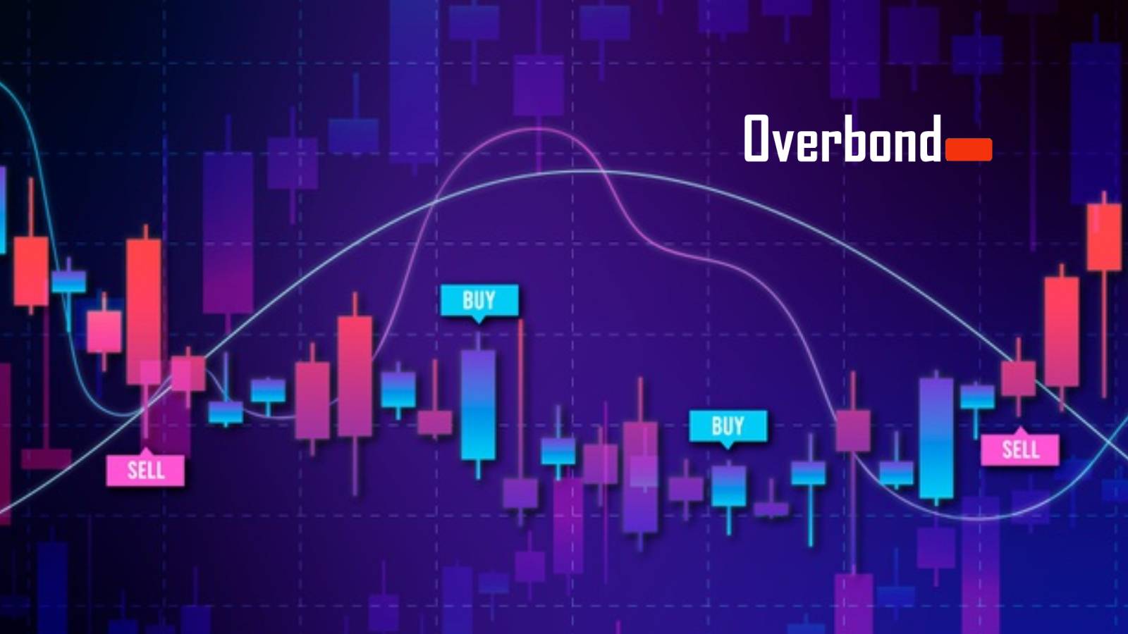 Overbond First to Integrate Euroclear LiquidityDrive Into Real-time Bond Trading Automation