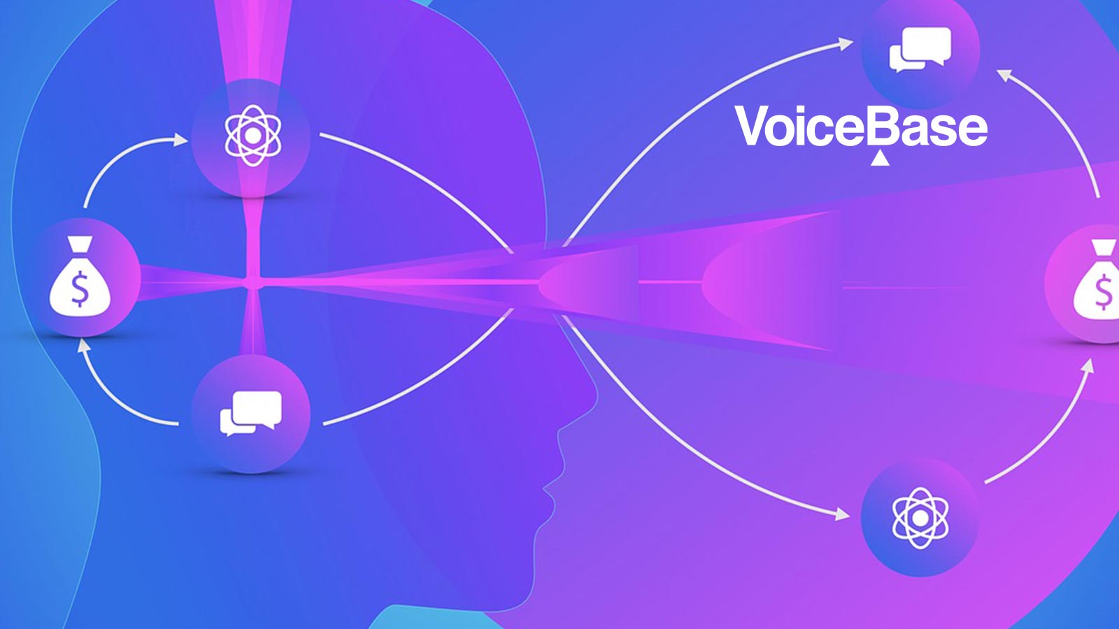 VoiceBase Delivers Predictive Analytics for Slice Delivery APP