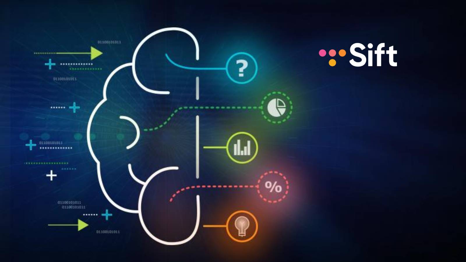 Sift, the Modern People Directory, Debuts New App to Enhance Microsoft Teams