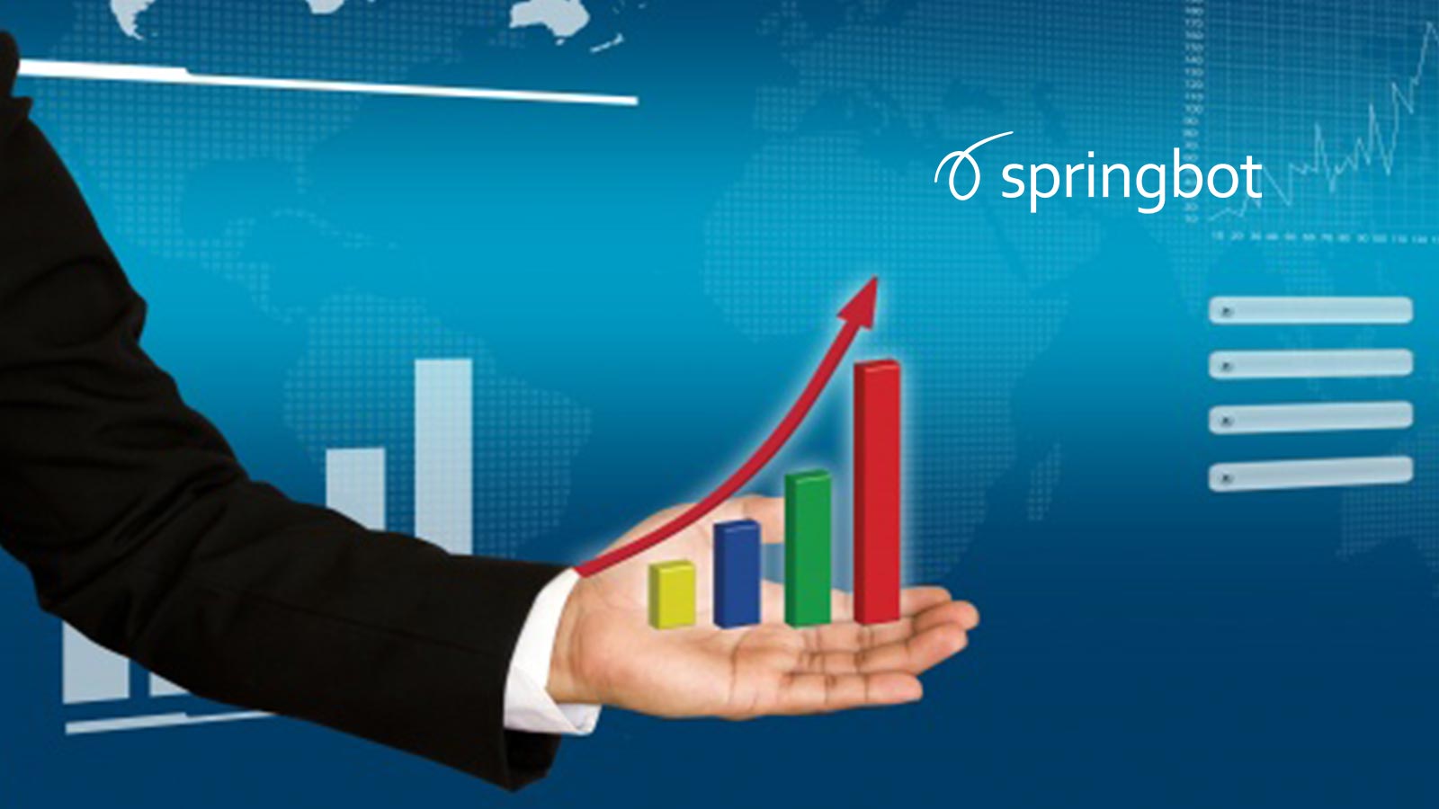 Springbot Closes $14M in Funding; Fueling Future Organic Growth & Acquisitions