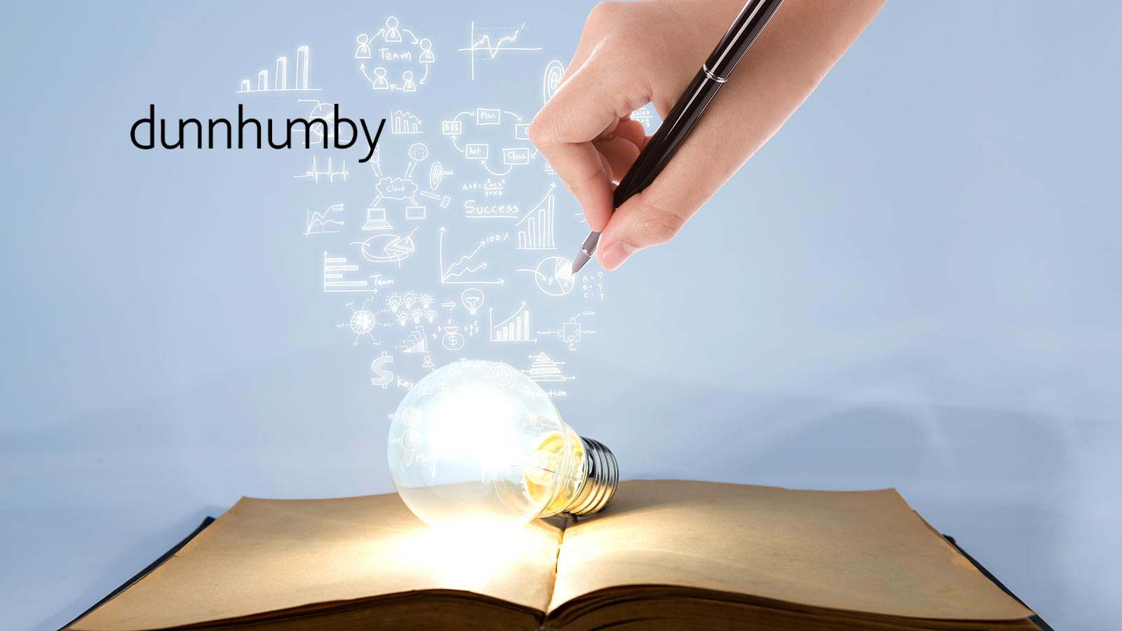 dunnhumby Extends Machine Learning Automation Tool Built on Microsoft Azure