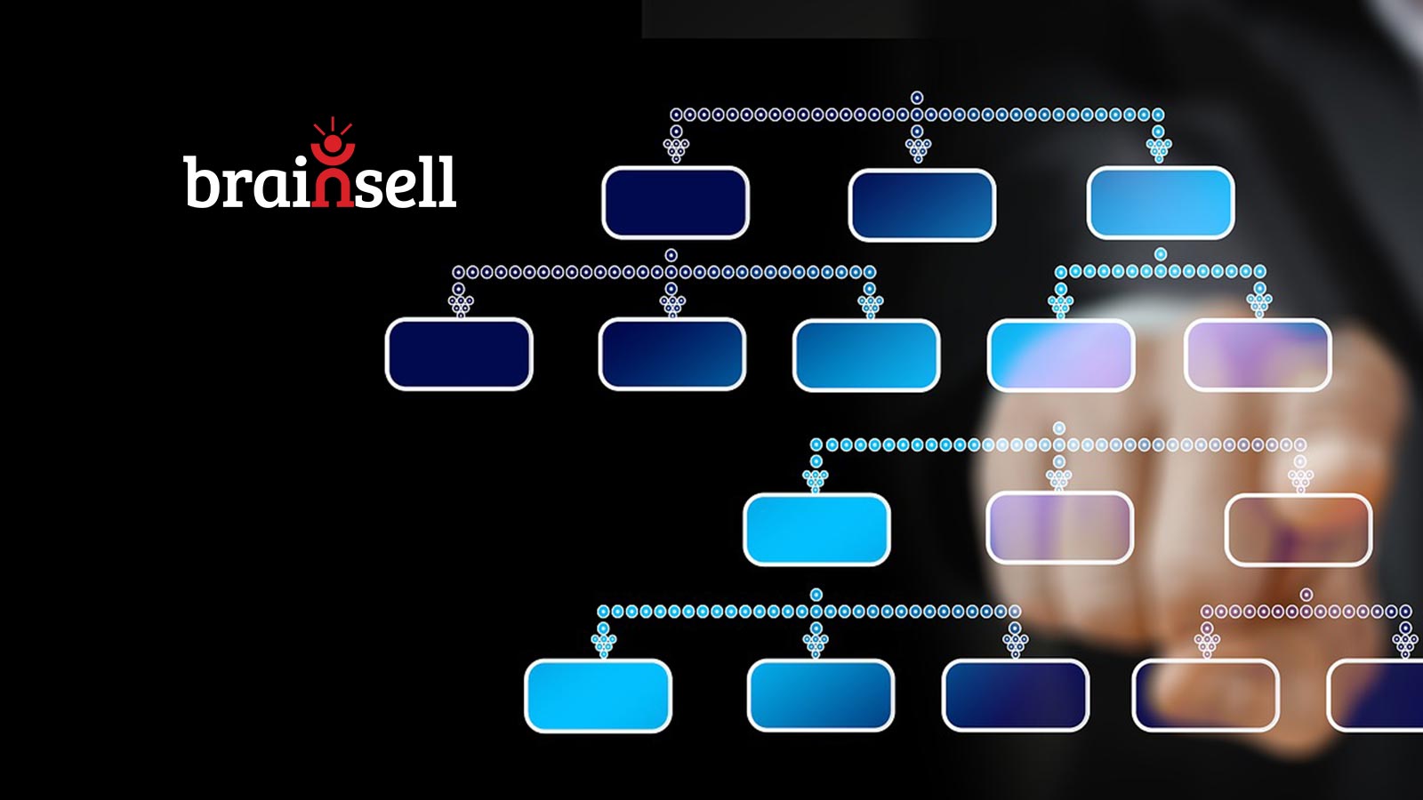BrainSell Launches Aircall Plugin for SugarCRM
