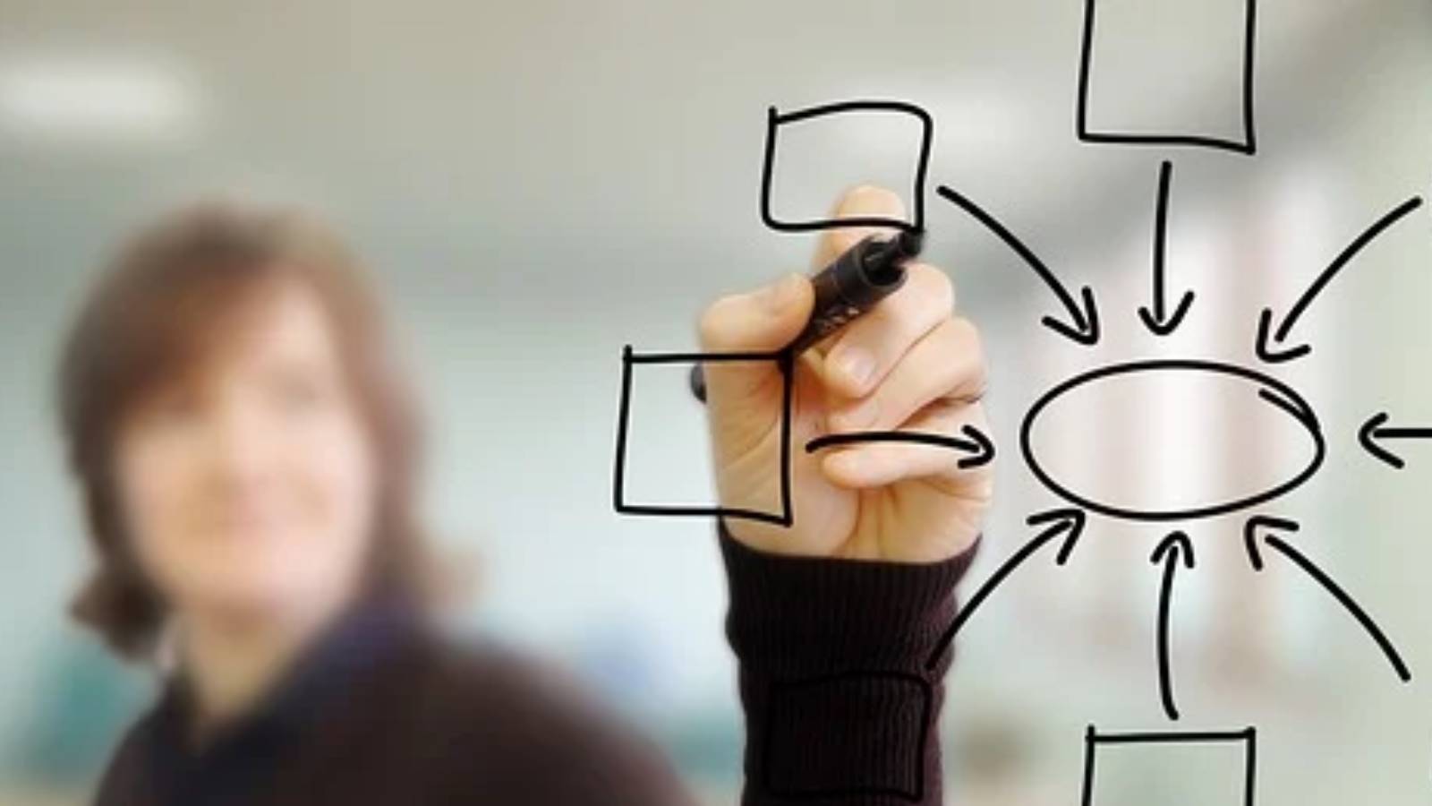 Korea adopting Israeli Technology Breakthrough for Learning English