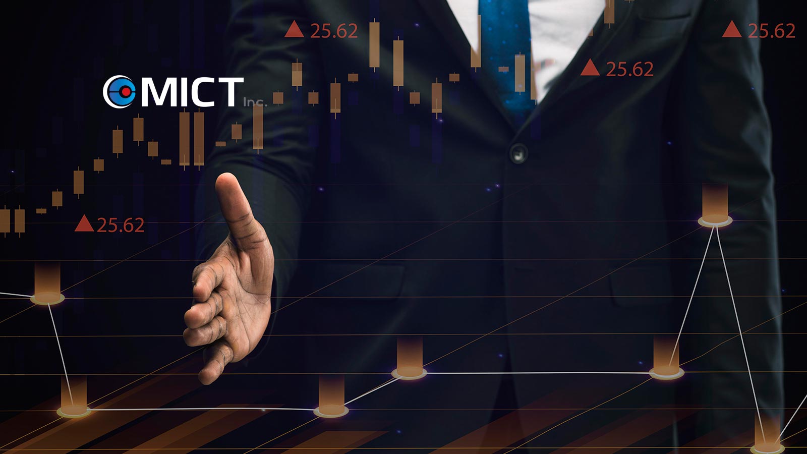 MICT Signs New Financial Services Partnership for Commodity Trading and Futures