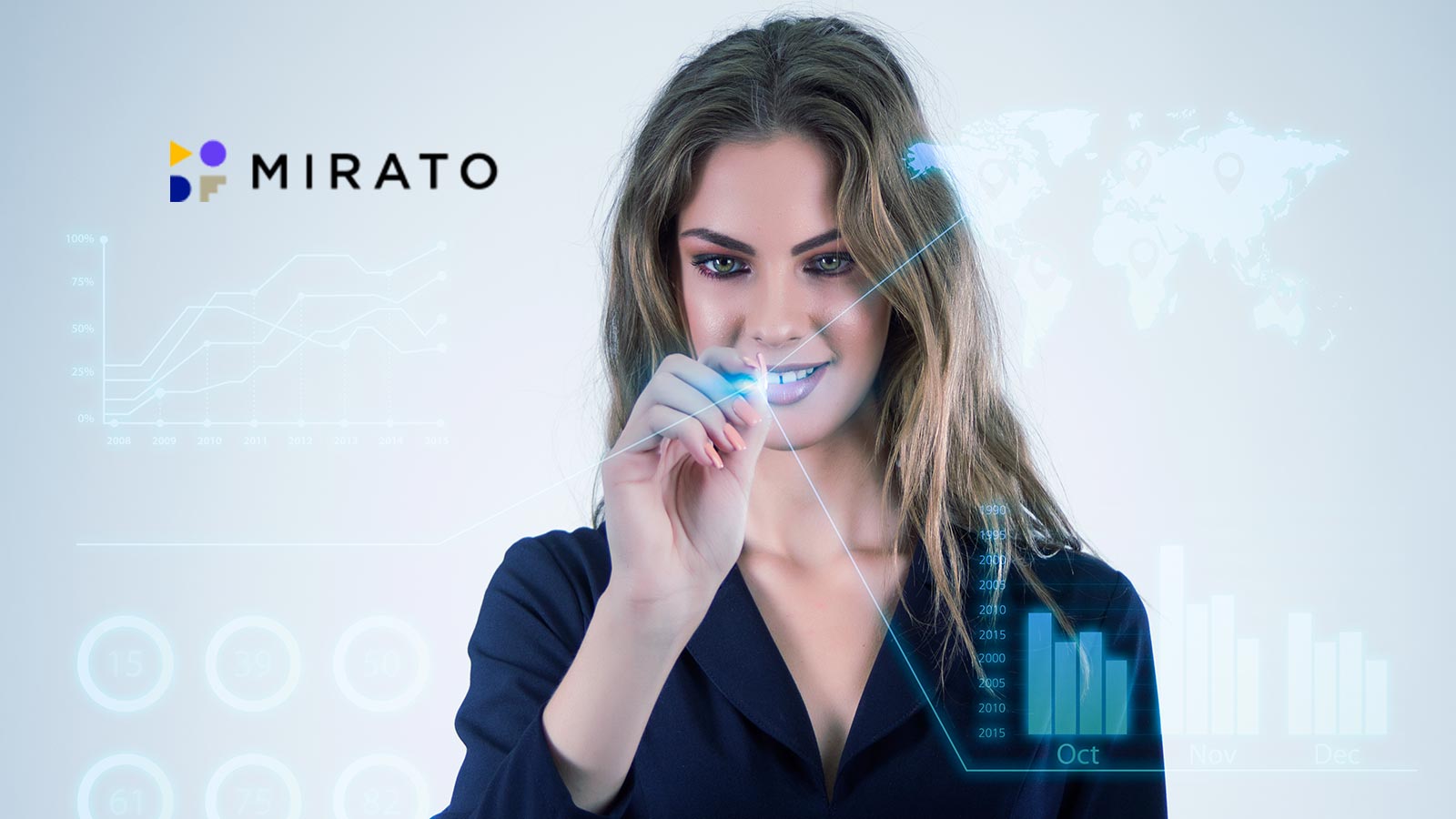 Mirato Closes $9-Million Funding Round to Accelerate Development of Next-Generation Third-Party Risk Management Platform