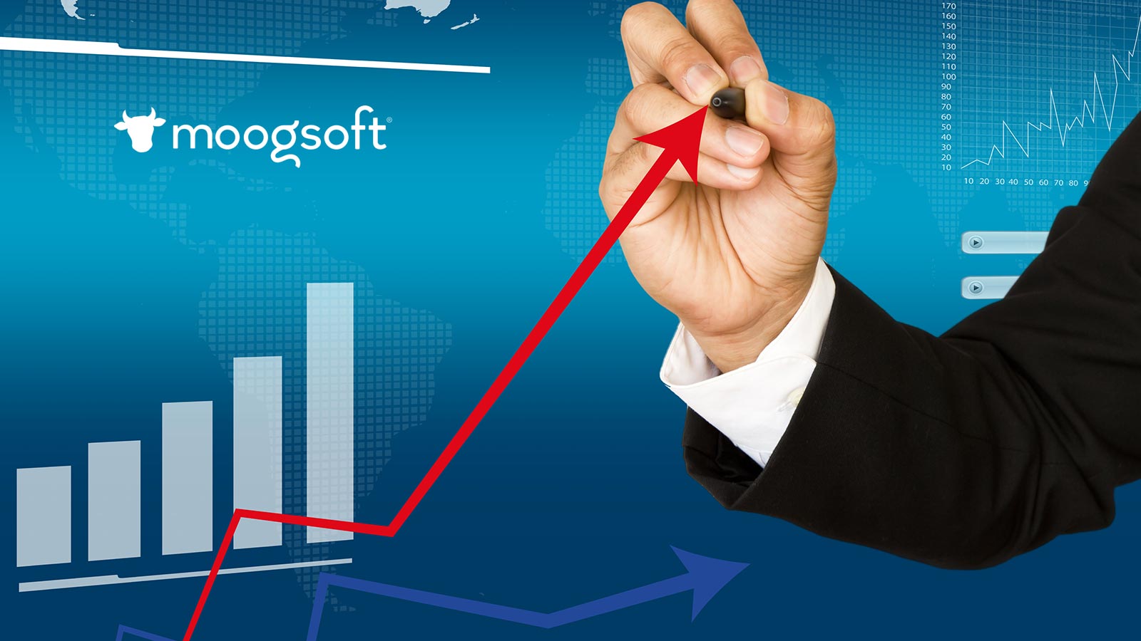 Moogsoft Integrates With Datadog for Actionable Insights about IT Incidents