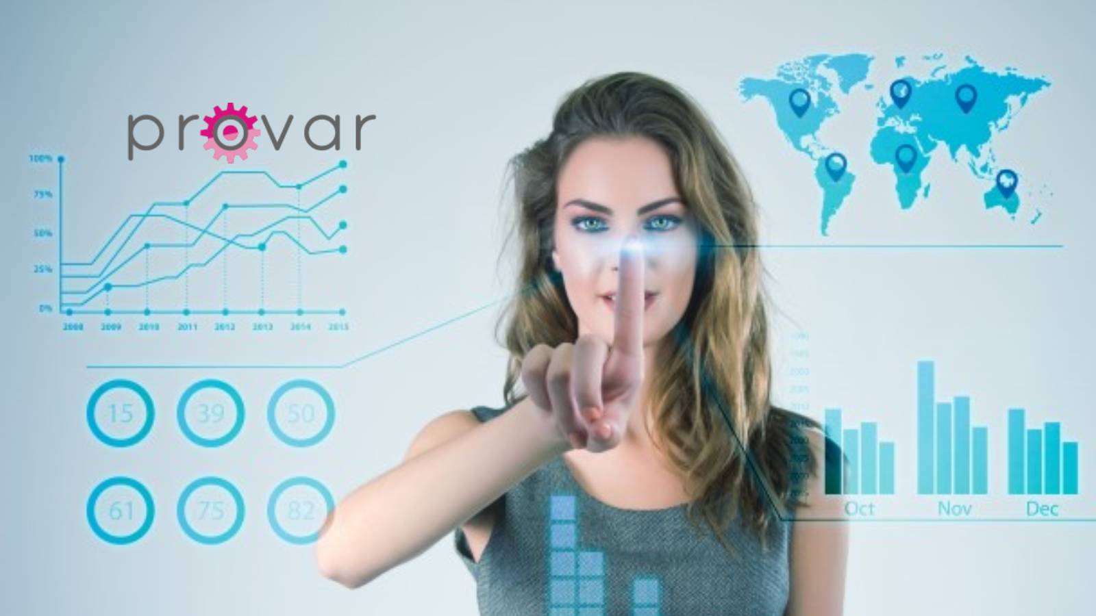 Provar Raises $17 Million in Series A Funding Following Seven Years of Sustained Organic Growth