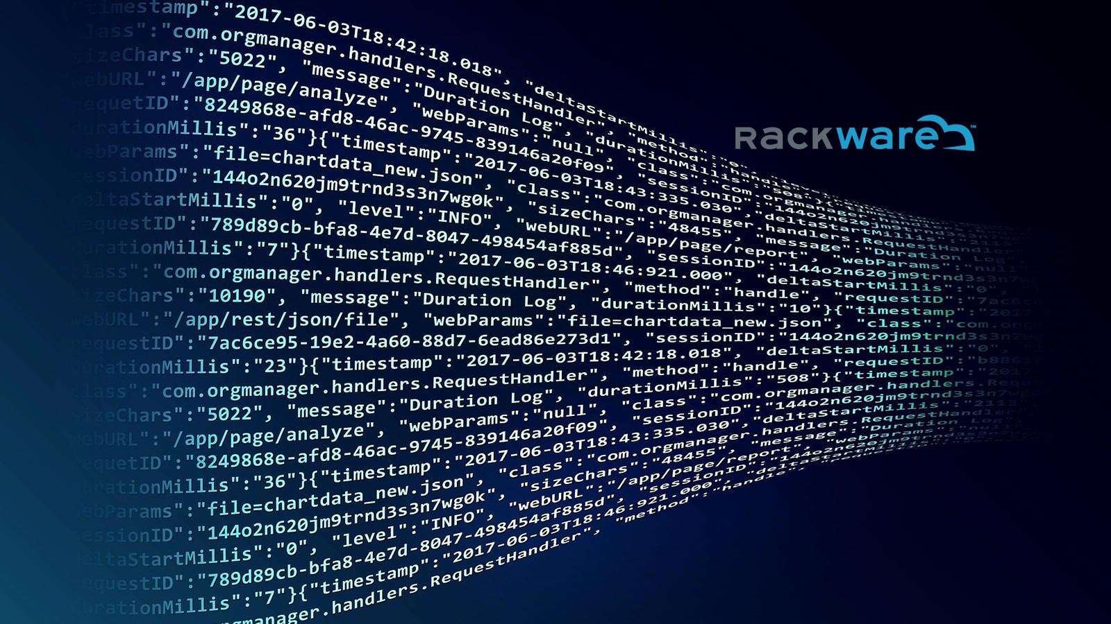 RackWare and Centroid Leverage Their Oracle Expertise to deliver IaaS Services to Enterprises