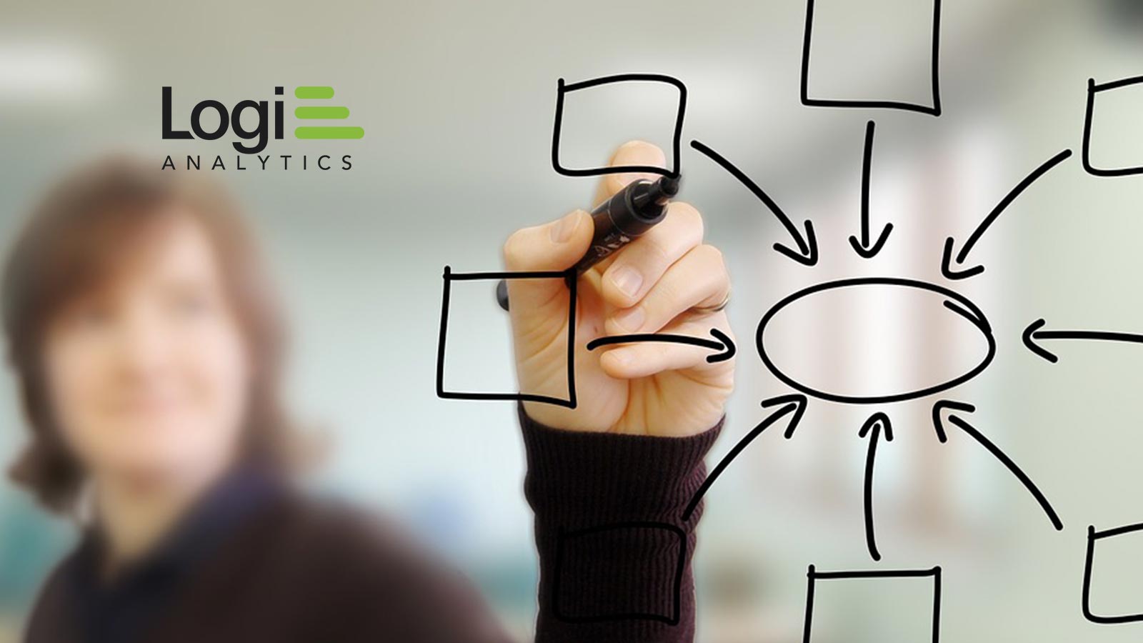 Logi Analytics Provides New Reporting Experience for HI-IQ
