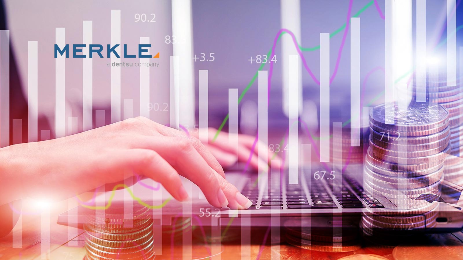 Merkle Global Executive Summit 2021 Presents CX Transformation
