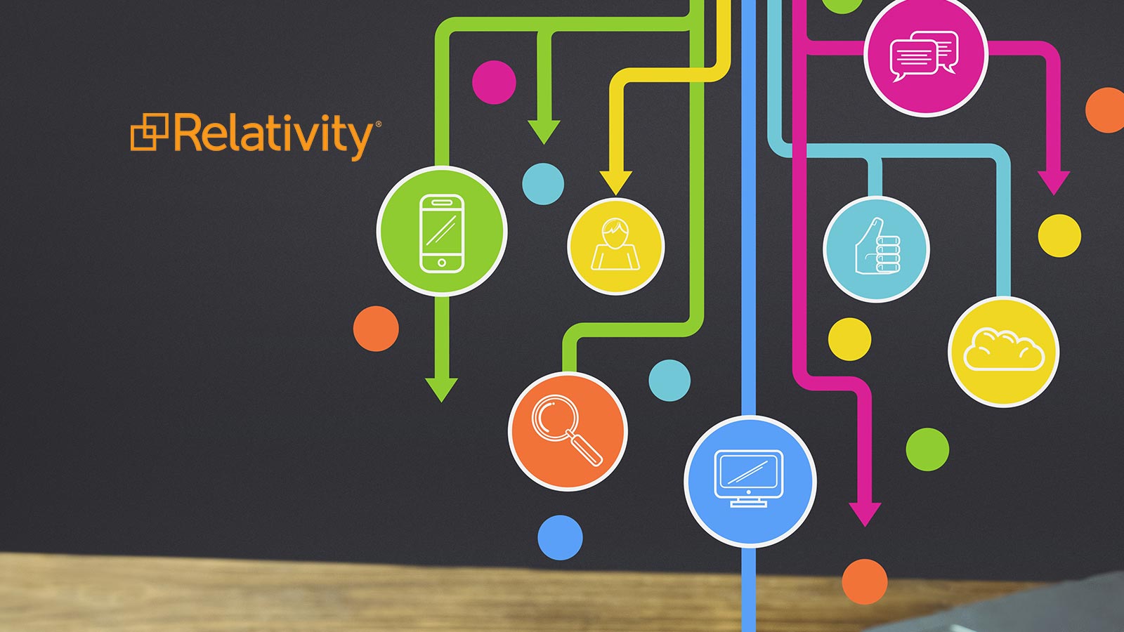 Relativity Announces Strategic Investment from Silver Lake