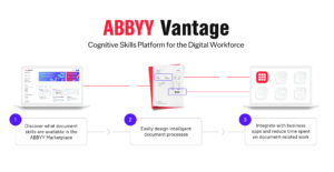 ABBYY's Transformative Approach to Interpreting Data with Intelligent  Automation