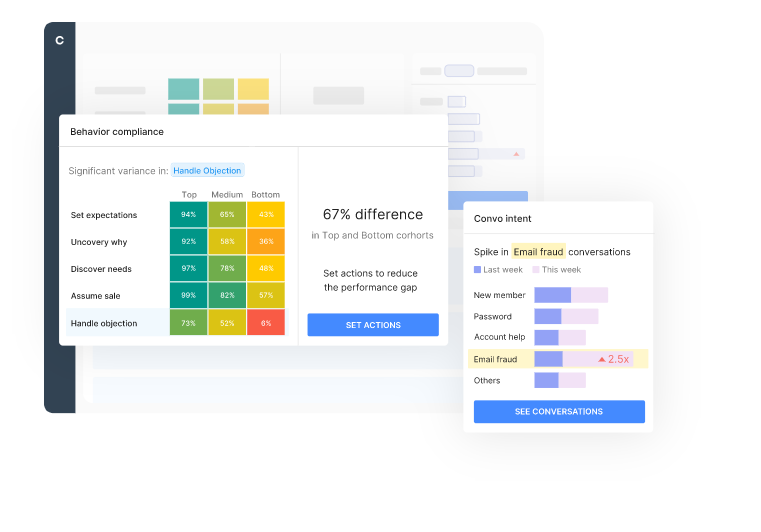 Conversational Insights and Analytics 2