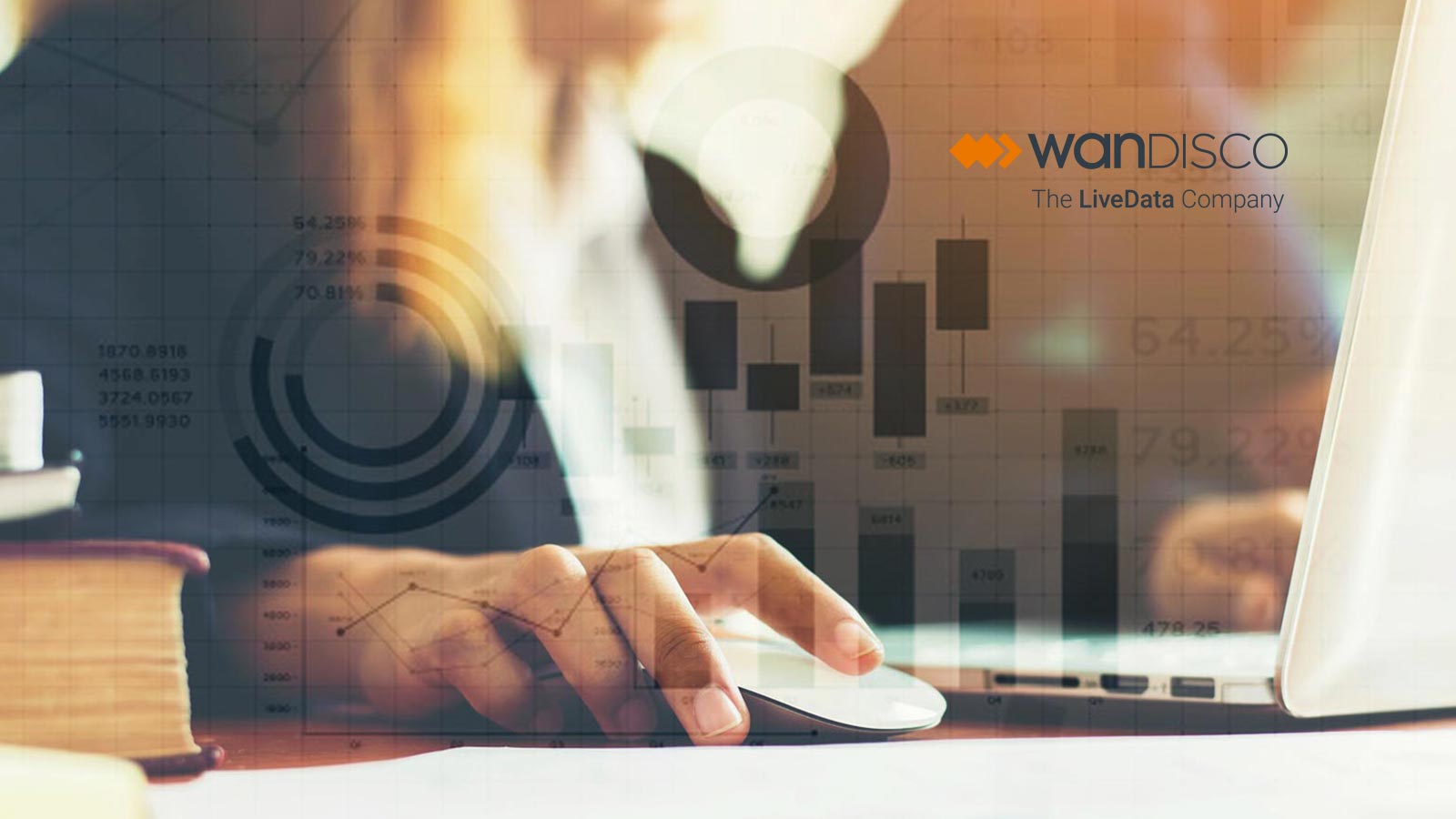 wandisco