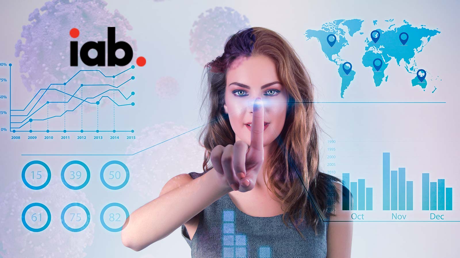 IAB Internet Advertising Revenue Report for 2020 Shows 12.2% Increase in Digital Advertising, Despite COVID-19 Economic Impacts