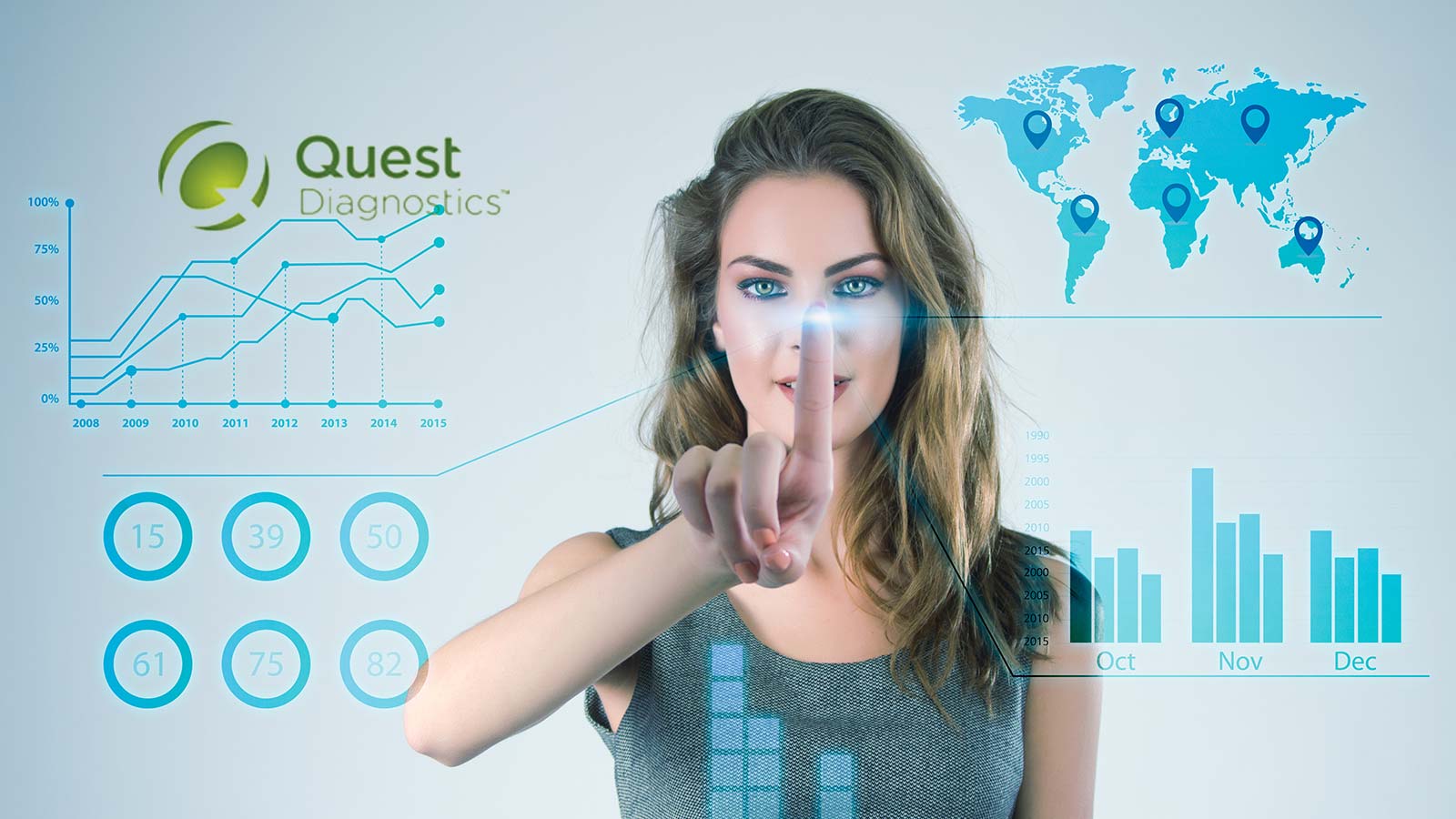 Quest Diagnostics Sells Ownership Interest in Q² Solutions to IQVIA