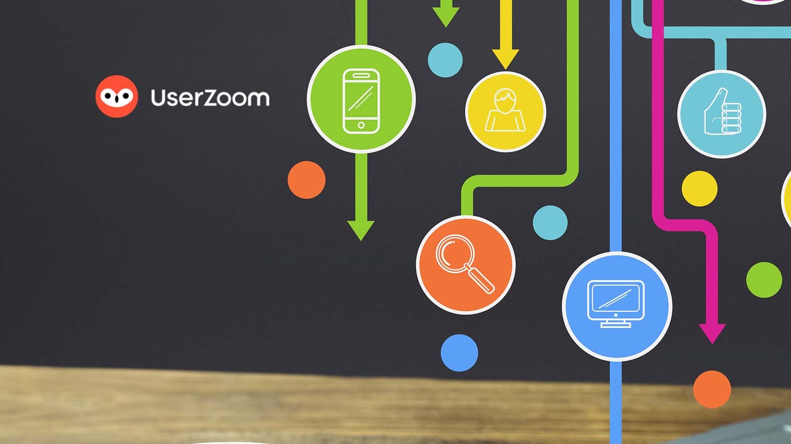 UserZoom Raises $100 Million Funding Round Led by Owl Rock Capital to Build Out Experience Insights Management (XIM) Solution