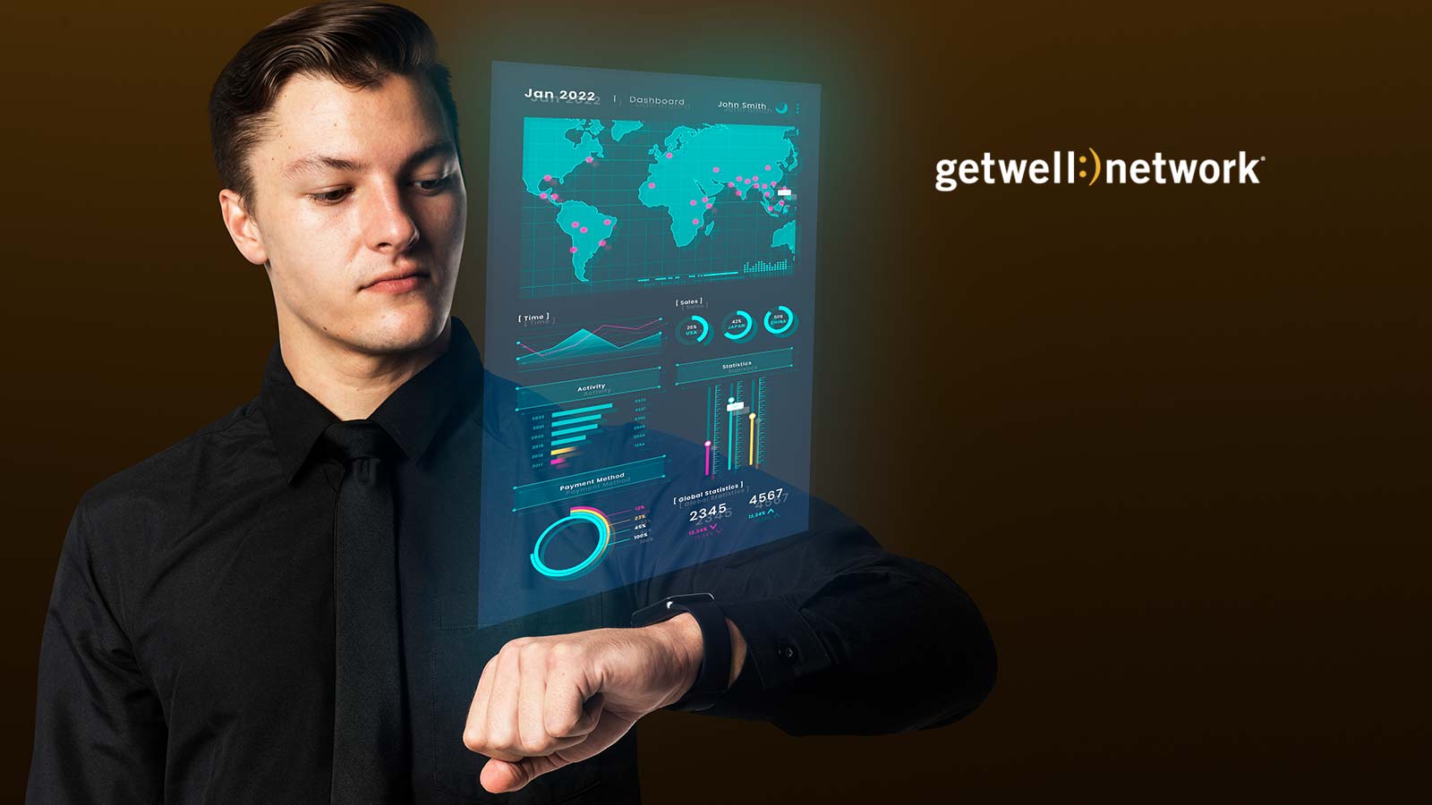 GetWellNetwork